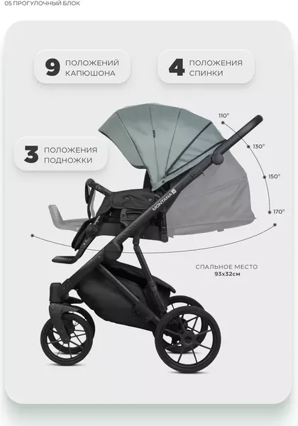 Изображение товара Детская универсальная коляска Riko Montana X Plus 2 в 1 Basic (зеленый)