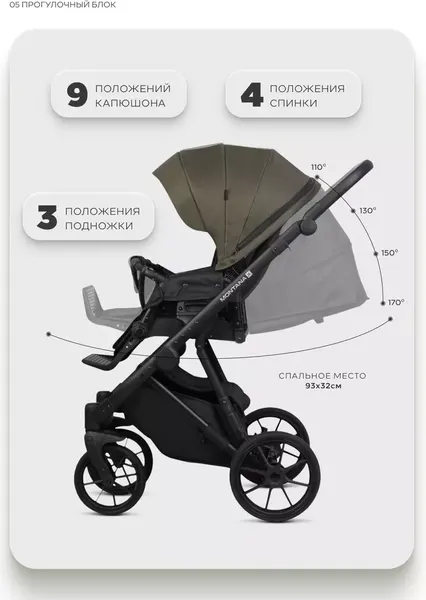 Изображение товара Детская универсальная коляска Riko Montana X 3 в 1 Basic (54 оливковый)