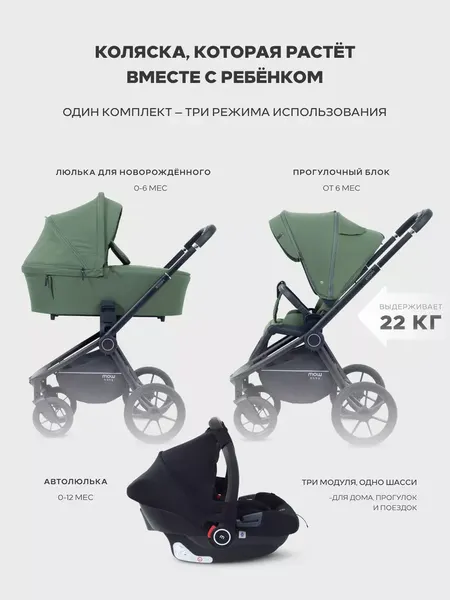 Изображение товара Детская универсальная коляска MOWbaby Zoom Pu 3в1 / RA087 (Olive)