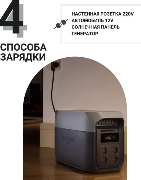 Изображение товара Портативная зарядная станция EcoFlow Delta 3 Max
