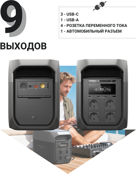 Изображение товара Портативная зарядная станция EcoFlow Delta 3 Max