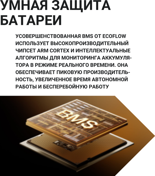 Изображение товара Портативная зарядная станция EcoFlow Delta 3 Max