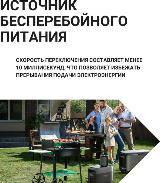 Изображение товара Портативная зарядная станция EcoFlow Delta 3 Max