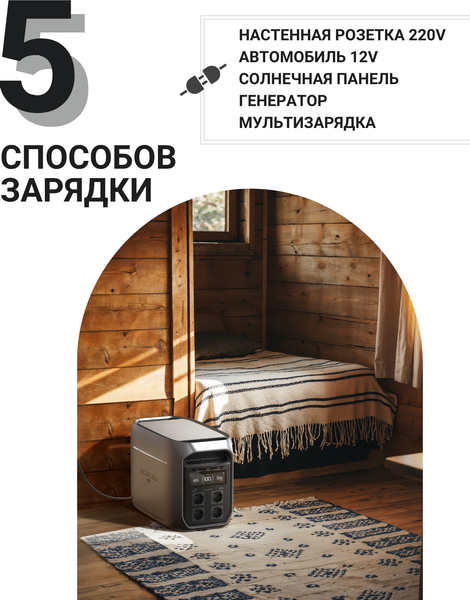 Изображение товара Портативная зарядная станция EcoFlow Delta 3 Max Plus