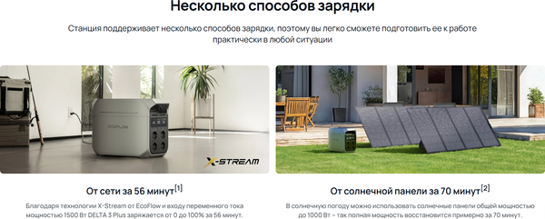 Изображение товара Портативная зарядная станция EcoFlow Delta 3 Plus