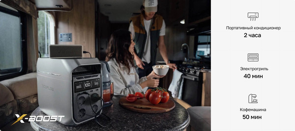 Изображение товара Портативная зарядная станция EcoFlow Delta 3 Plus