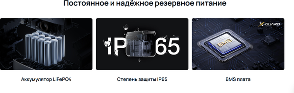 Изображение товара Портативная зарядная станция EcoFlow Delta 3 Plus