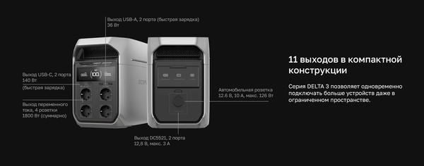 Изображение товара Портативная зарядная станция EcoFlow Delta 3 Plus
