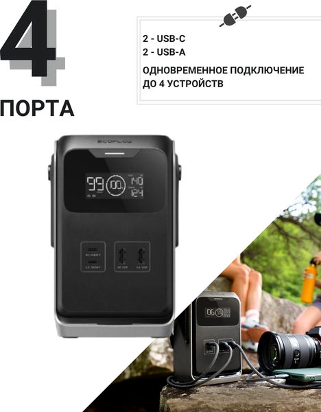 Изображение товара Портативная зарядная станция EcoFlow Trail 200