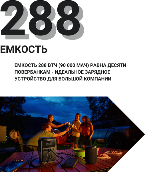 Изображение товара Портативная зарядная станция EcoFlow Trail 300