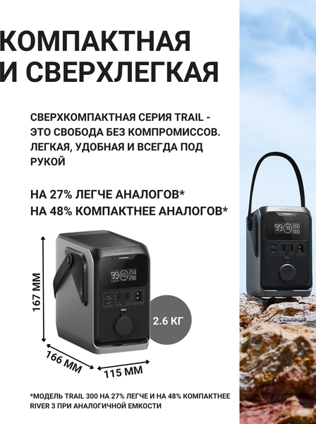 Изображение товара Портативная зарядная станция EcoFlow Trail 300