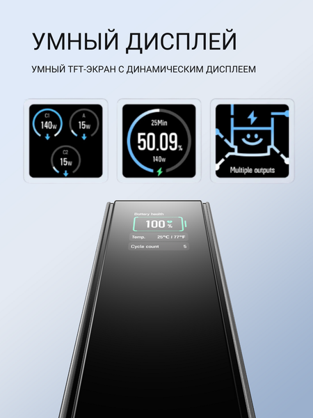 Изображение товара Портативное зарядное устройство EcoFlow Rapid 25k (25000 мАч, зеленый)