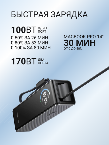 Изображение товара Портативное зарядное устройство EcoFlow Rapid 25k (25000 мАч, серебристый, со встроенным и выдвижным кабелями 100 Вт)