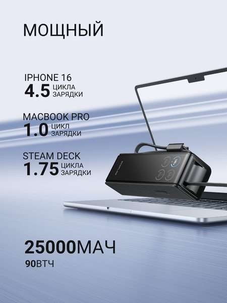 Изображение товара Портативное зарядное устройство EcoFlow Rapid 25k (25000мАч, со встроенным и выдвижным кабелями 100 Вт)