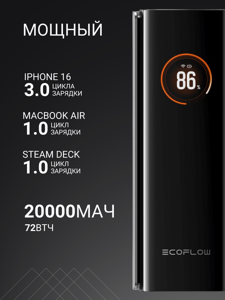 Изображение товара Портативное зарядное устройство EcoFlow Rapid Pro (20000мАч, встроенный кабель 100Вт)