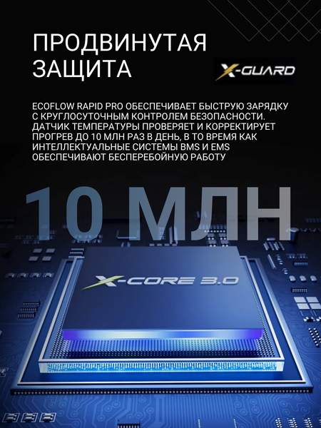 Изображение товара Портативное зарядное устройство EcoFlow Rapid Pro (20000мАч, встроенный кабель 100Вт)