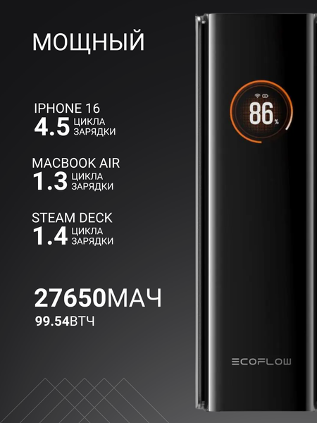 Изображение товара Портативное зарядное устройство EcoFlow Rapid Pro (27650мАч, встроенный кабель 140Вт)