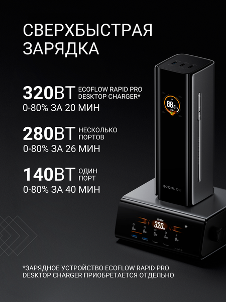 Изображение товара Портативное зарядное устройство EcoFlow Rapid Pro (27650мАч, встроенный кабель 140Вт)