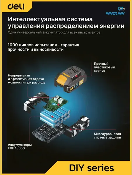 Изображение товара Набор аккумуляторов для электроинструмента Deli 20В 4.0Ач / EDL-CM20A4E (+ зарядное устройство 45 Вт)