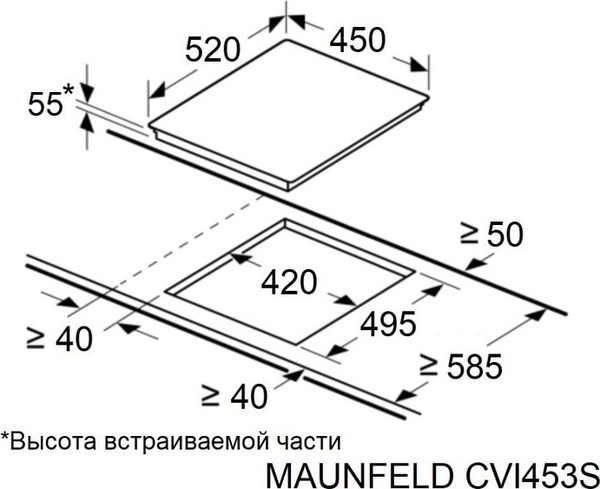 Изображение товара Индукционная варочная панель Maunfeld CVI453SBWH Inverter