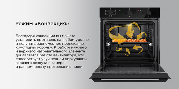 Изображение товара Электрический духовой шкаф Maunfeld AEOK7610B2