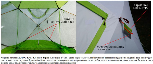 Изображение товара Палатка ЛОТОС Куб 3 Компакт Термо / 17044