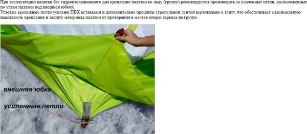 Изображение товара Палатка ЛОТОС Куб 3 Компакт Термо / 17044