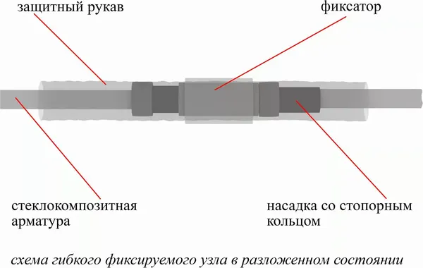 Изображение товара Палатка ЛОТОС Куб 3 Компакт Термо / 17044
