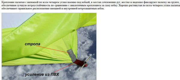 Изображение товара Палатка ЛОТОС Куб 3 Компакт Термо / 17044