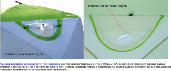 Изображение товара Палатка ЛОТОС Куб 4 Классик Термо 2024 / 17095