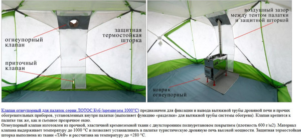 Изображение товара Палатка ЛОТОС Куб 4 Компакт Термо 2024 / 17096