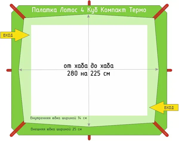 Изображение товара Палатка ЛОТОС Куб 4 Компакт Термо 2024 / 17096