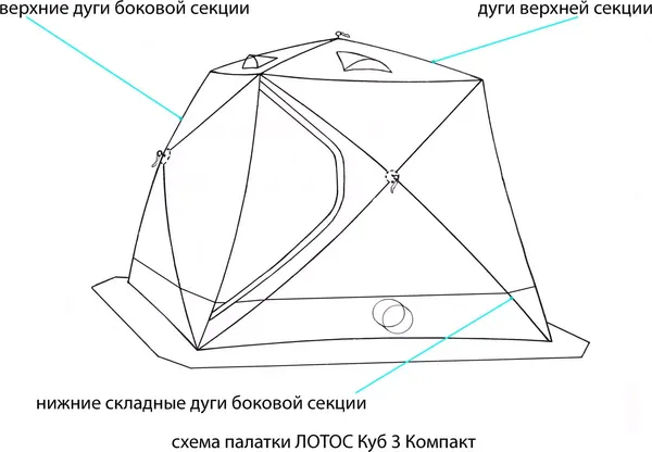 Изображение товара Палатка ЛОТОС Куб 4 Компакт Термо 2024 / 17096