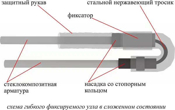 Изображение товара Палатка ЛОТОС Куб 4 Компакт Термо 2024 / 17096