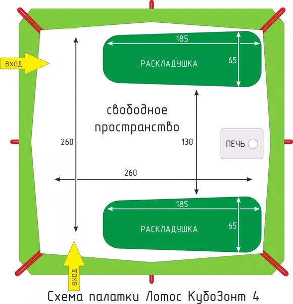 Изображение товара Палатка ЛОТОС КубоЗонт 4 Компакт Термо 2024 / 17094