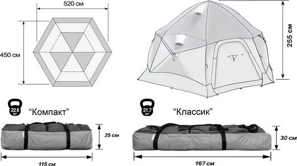 Изображение товара Палатка ЛОТОС КубоЗонт 6 Компакт / 17088