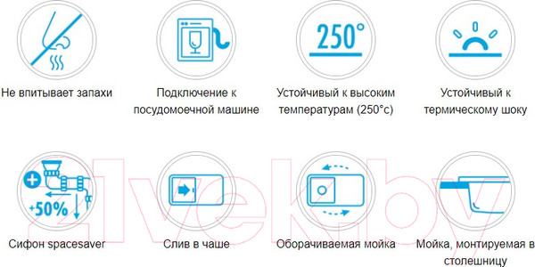 Изображение товара Мойка кухонная Deante Egeria ZPE 010A