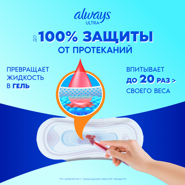 Изображение товара Прокладки гигиенические Always Ultra Normal (20шт, ароматизированные)