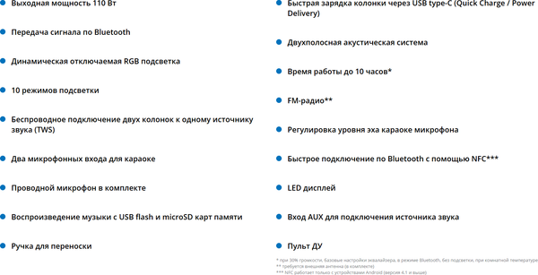 Изображение товара Портативная колонка Sven PS-880