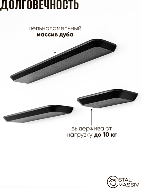 Изображение товара Полка Stal-Massiv Urbans 1120 (черный)