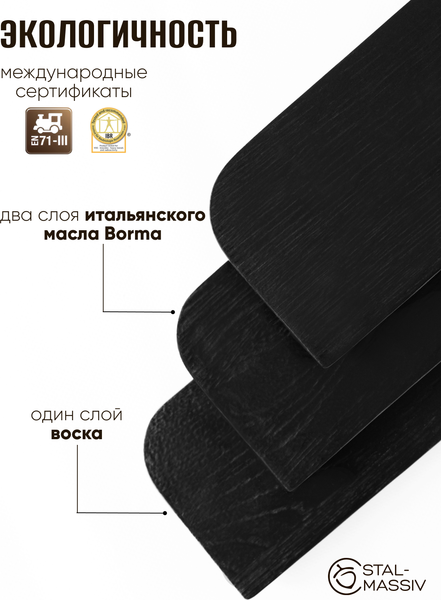 Изображение товара Полка Stal-Massiv Urbans 1120 (черный)