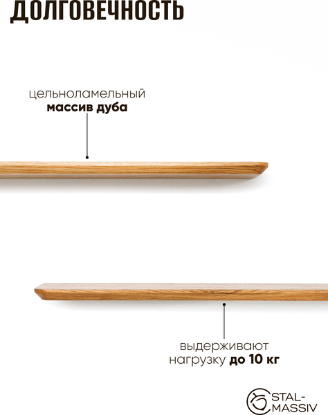 Изображение товара Полка Stal-Massiv Urbans 17100 (натуральный)