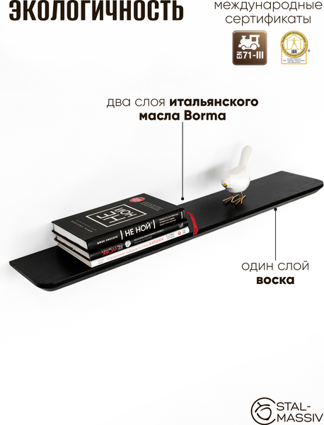 Изображение товара Полка Stal-Massiv Urbans 1760 (черный)