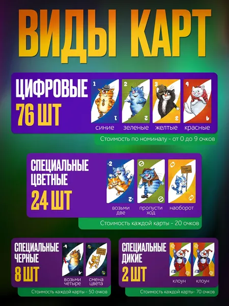 Изображение товара Настольная игра ILikeGift Уномания. Деревня Котофеевка / НС-8860