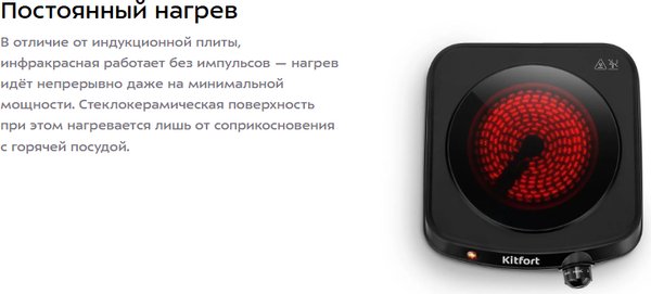 Изображение товара Электрическая настольная плита Kitfort КТ-5422