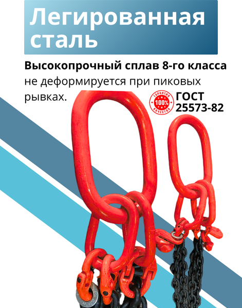 Изображение товара Кольцо такелажное TOR 45.0t г/п 45.0т D / 1050957