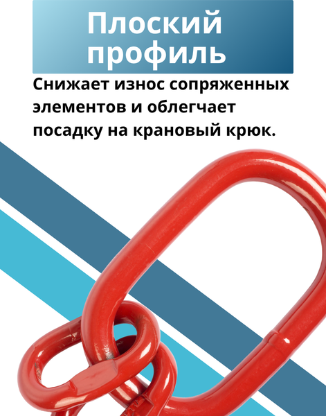 Изображение товара Кольцо такелажное TOR 45.0t г/п 45.0т D / 1050957
