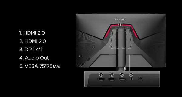 Изображение товара Монитор Koorui 24.5" / G2511E (черный)