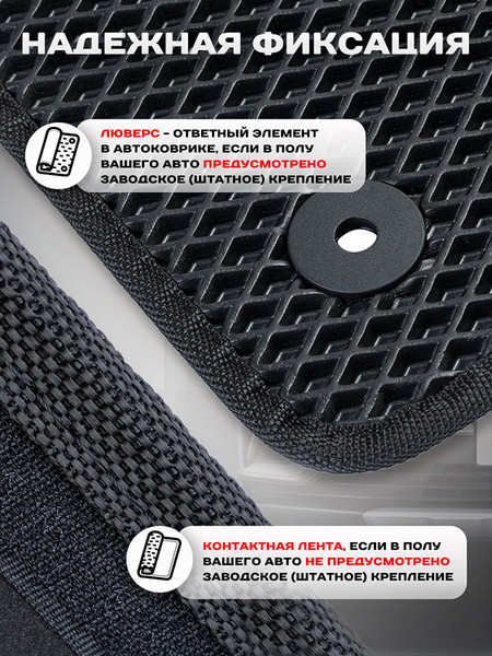 Изображение товара Комплект ковриков для авто Alicosta 2268_2 для Honda e:NS1 I SUV 2022-н.в. (EVA ромб, черный)