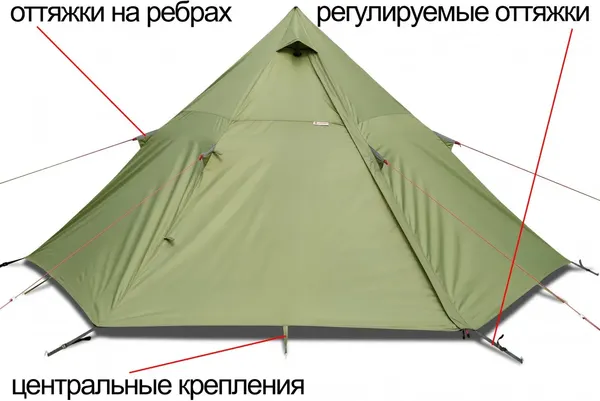 Изображение товара Палатка ЛОТОС Пирамида-2 / 19022 (полный комплект)